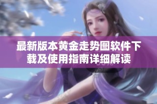 最新版本黄金走势图软件下载及使用指南详细解读